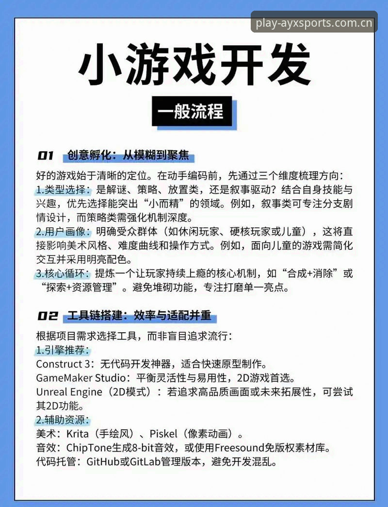 ayx爱游戏平台入口选择全面解析：从新手到高手的操作指南与深度分析